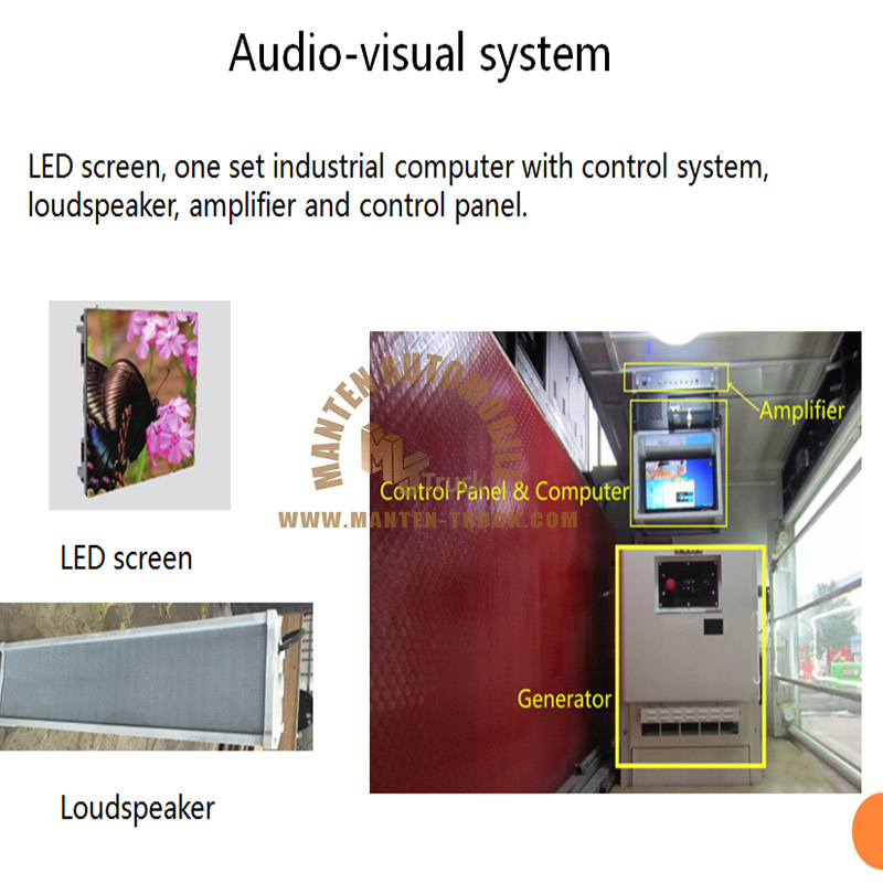 Industrial Computer With Control System, Loudspeaker, Amplifier