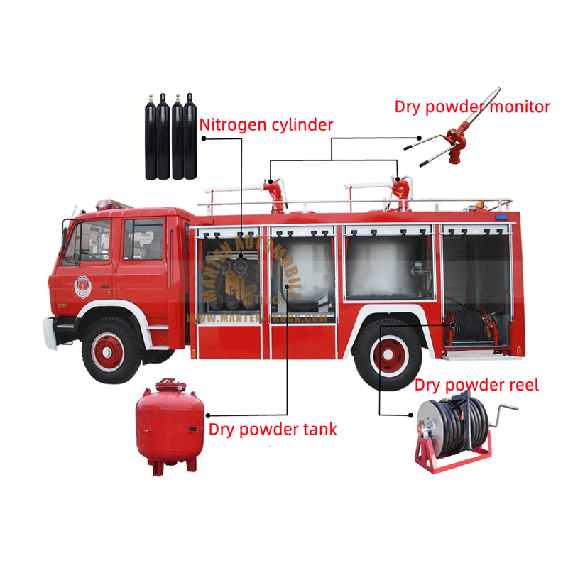 Dry Powder Fire Truck Main Equipmet